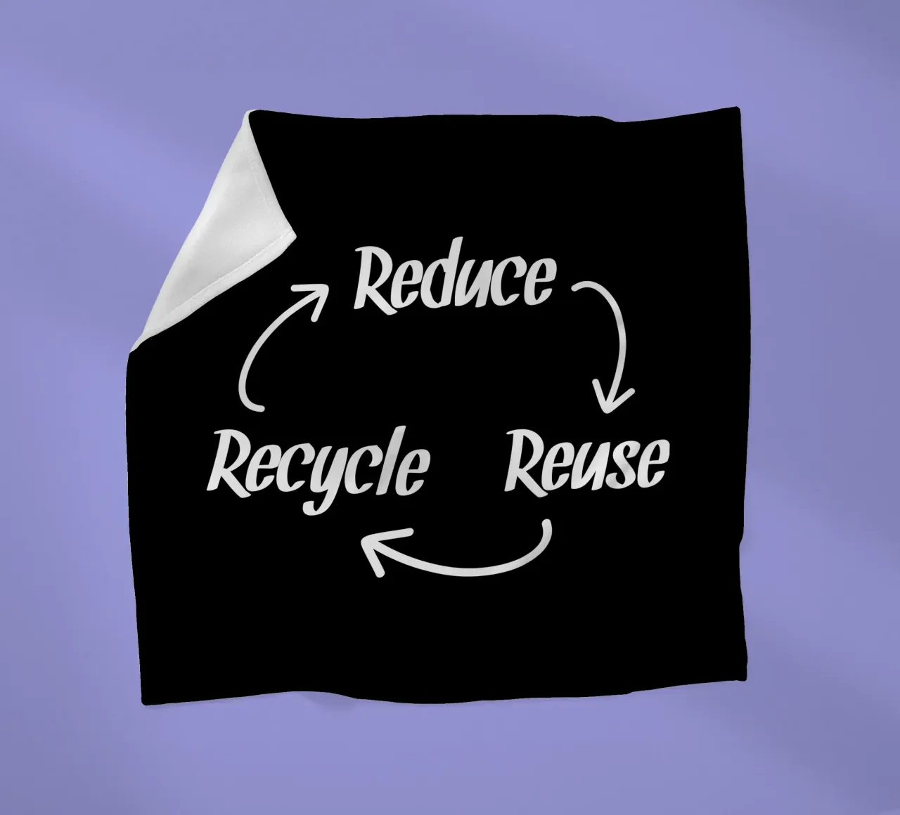 Reduce reuse recycle Fleecedecke von greencitiesmovement
