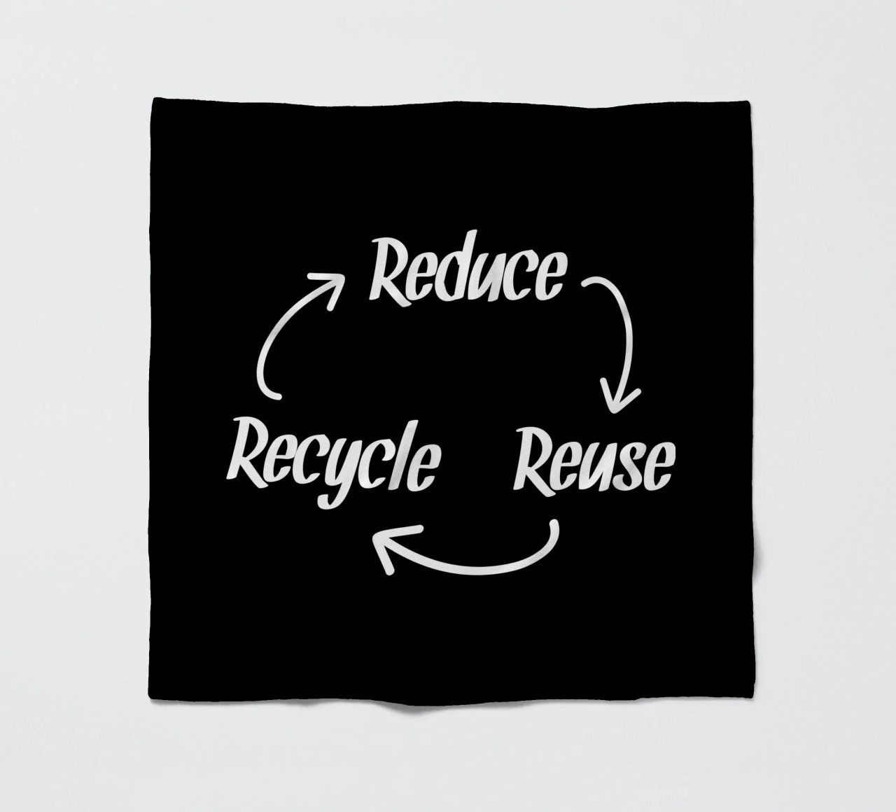 Reduce reuse recycle coperta in pile da greencitiesmovement