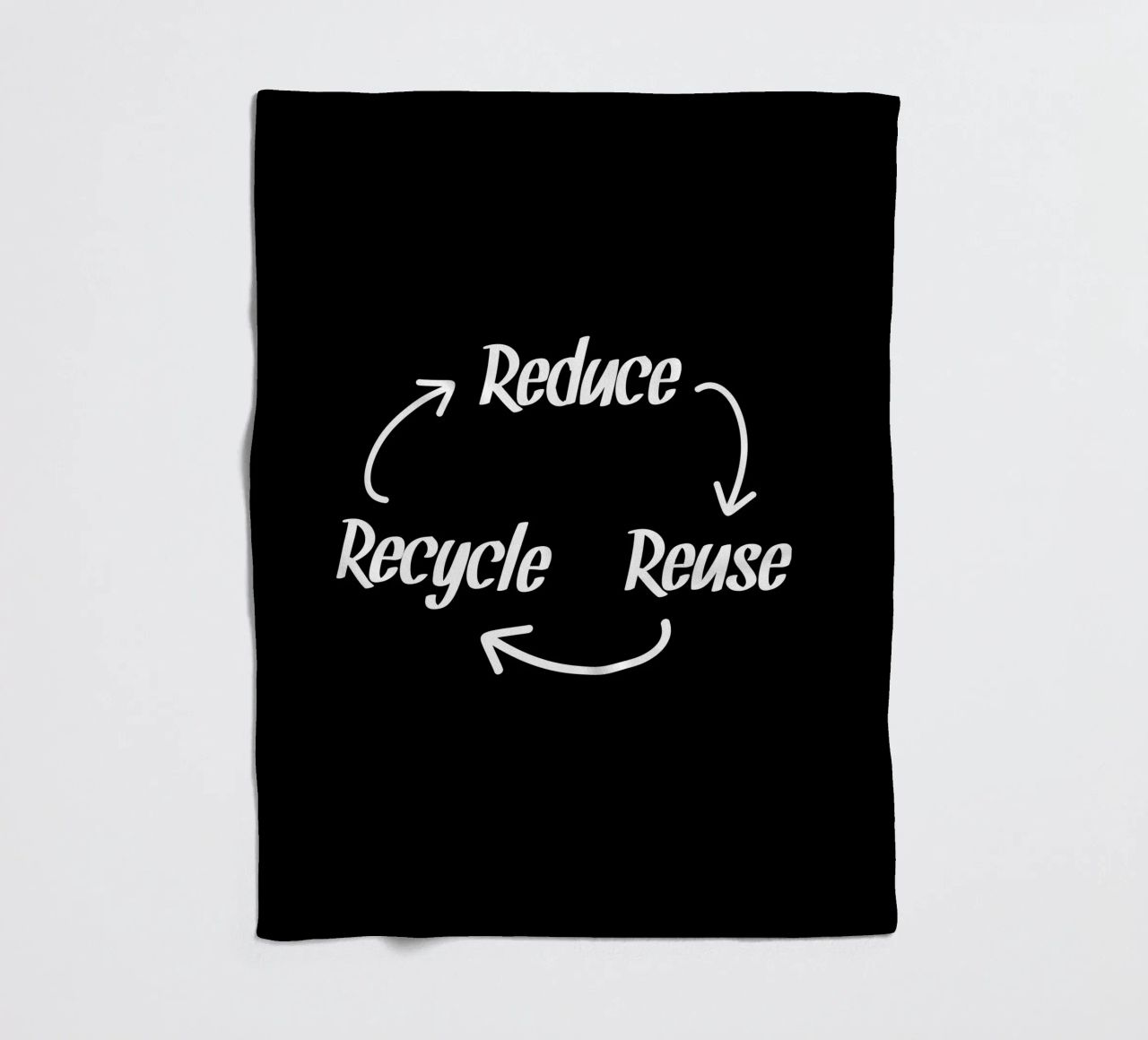 Reduce reuse recycle coperta in pile da greencitiesmovement