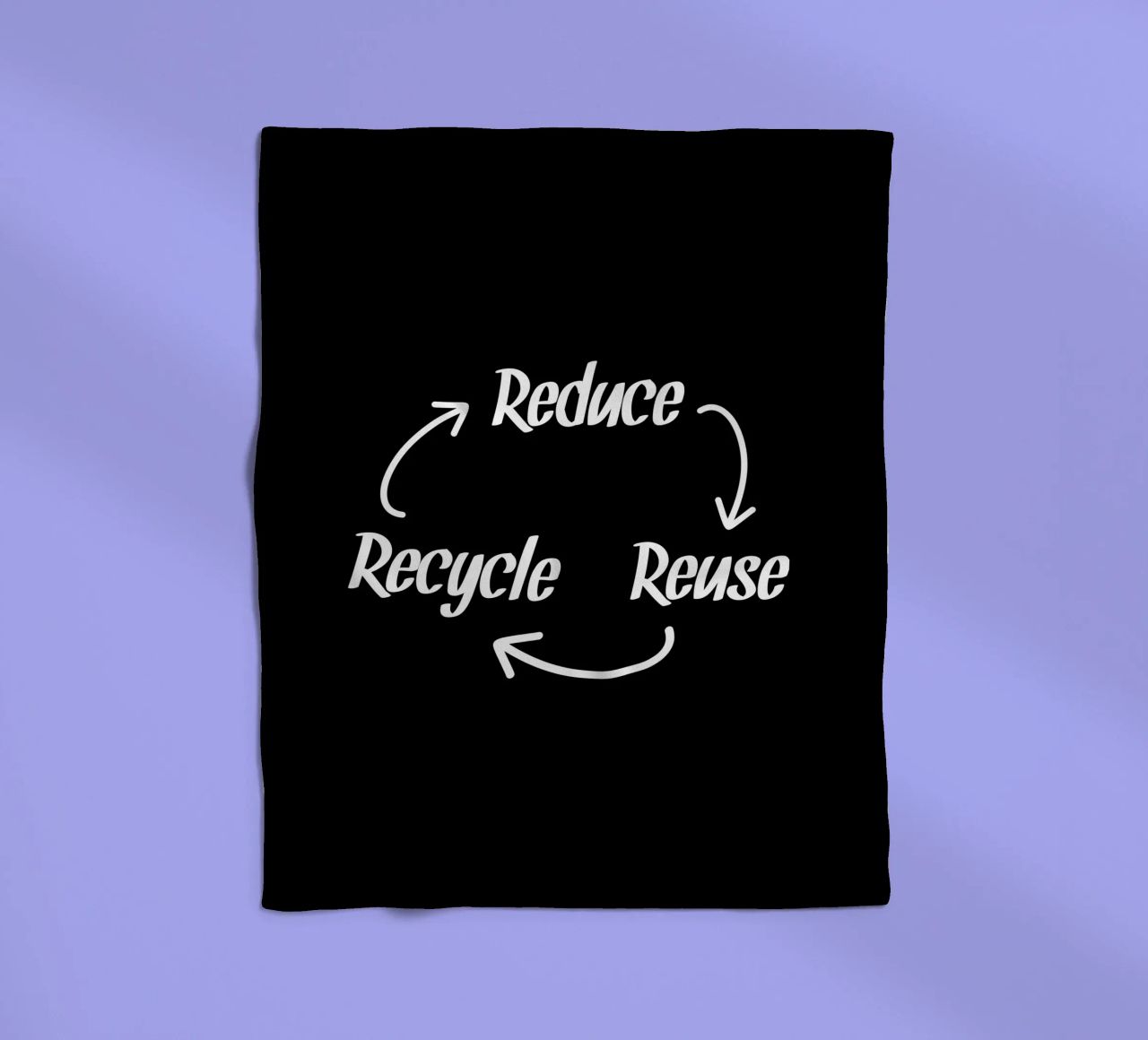 Reduce reuse recycle coperta in pile da greencitiesmovement