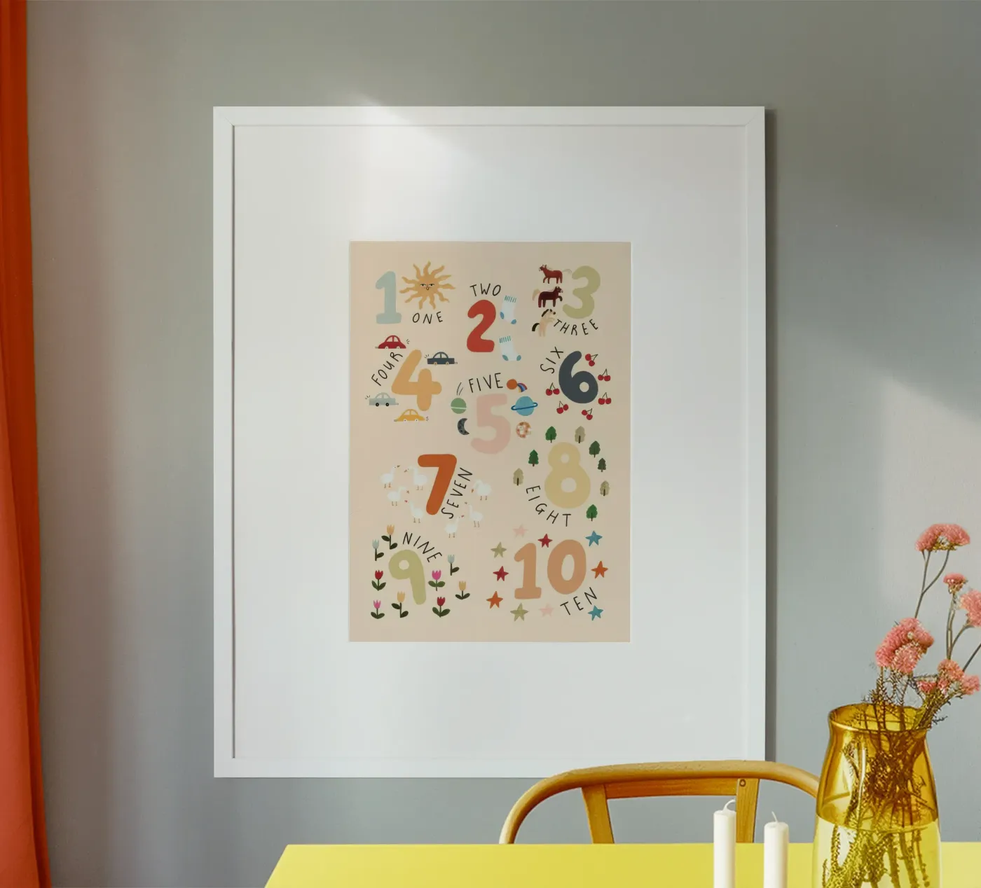 Number poster by kid's Collection
