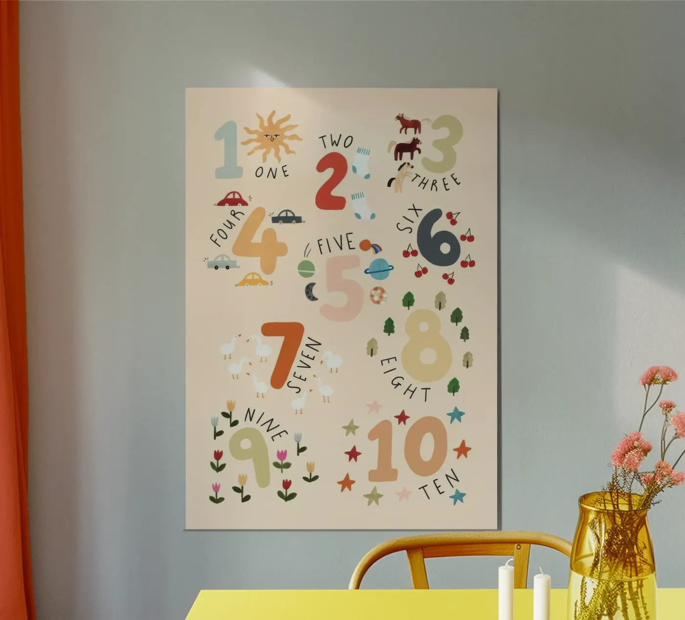 Number poster by kid's Collection