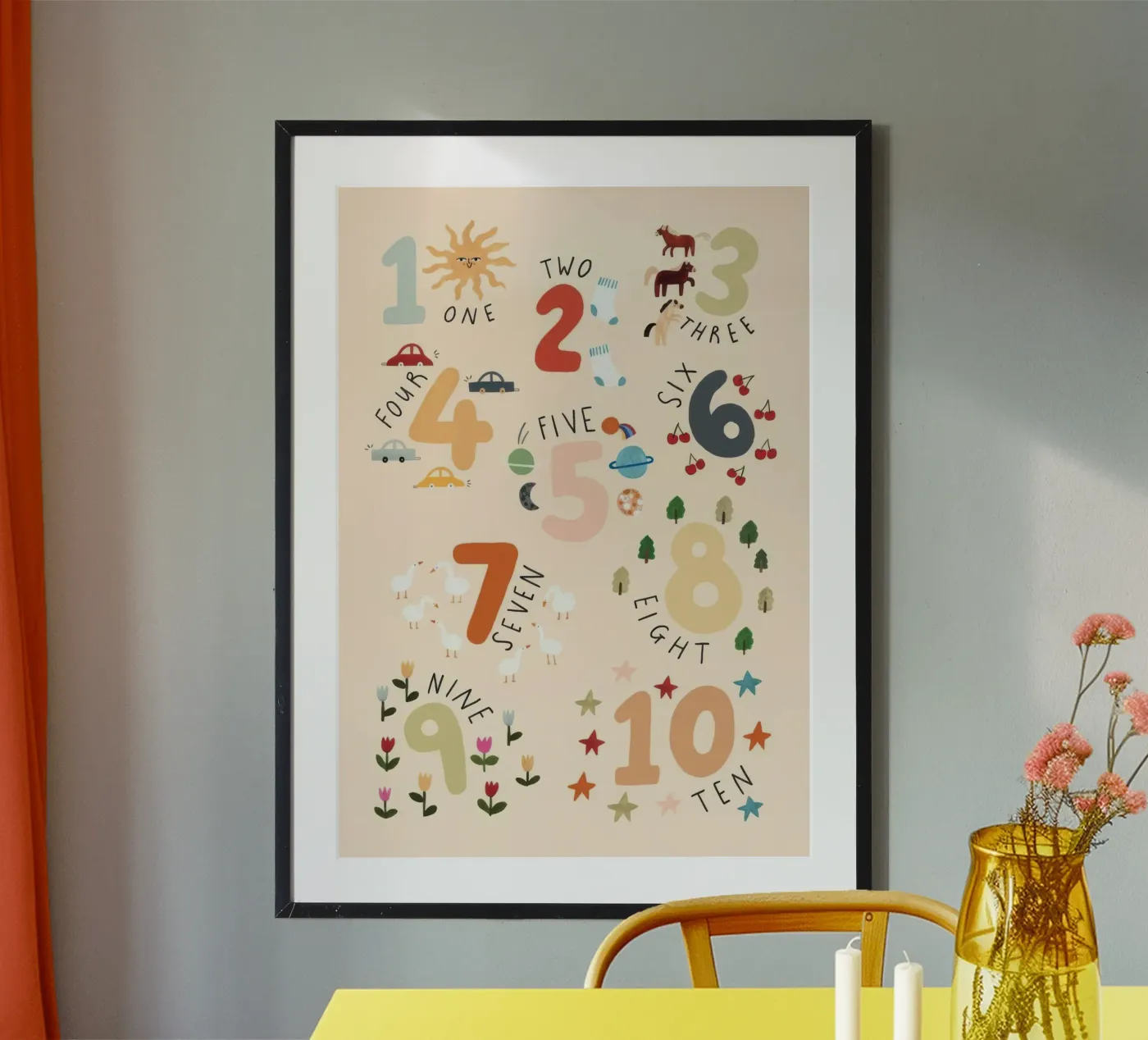 Number poster by kid's Collection