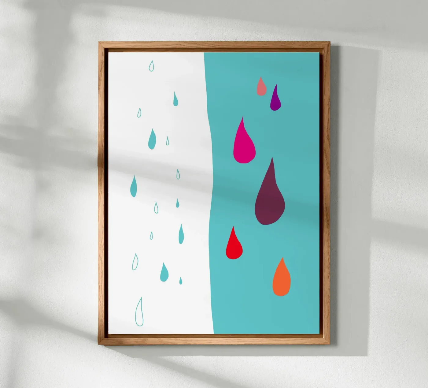 Drop dichotomy forex plate by Ina Katzemann
