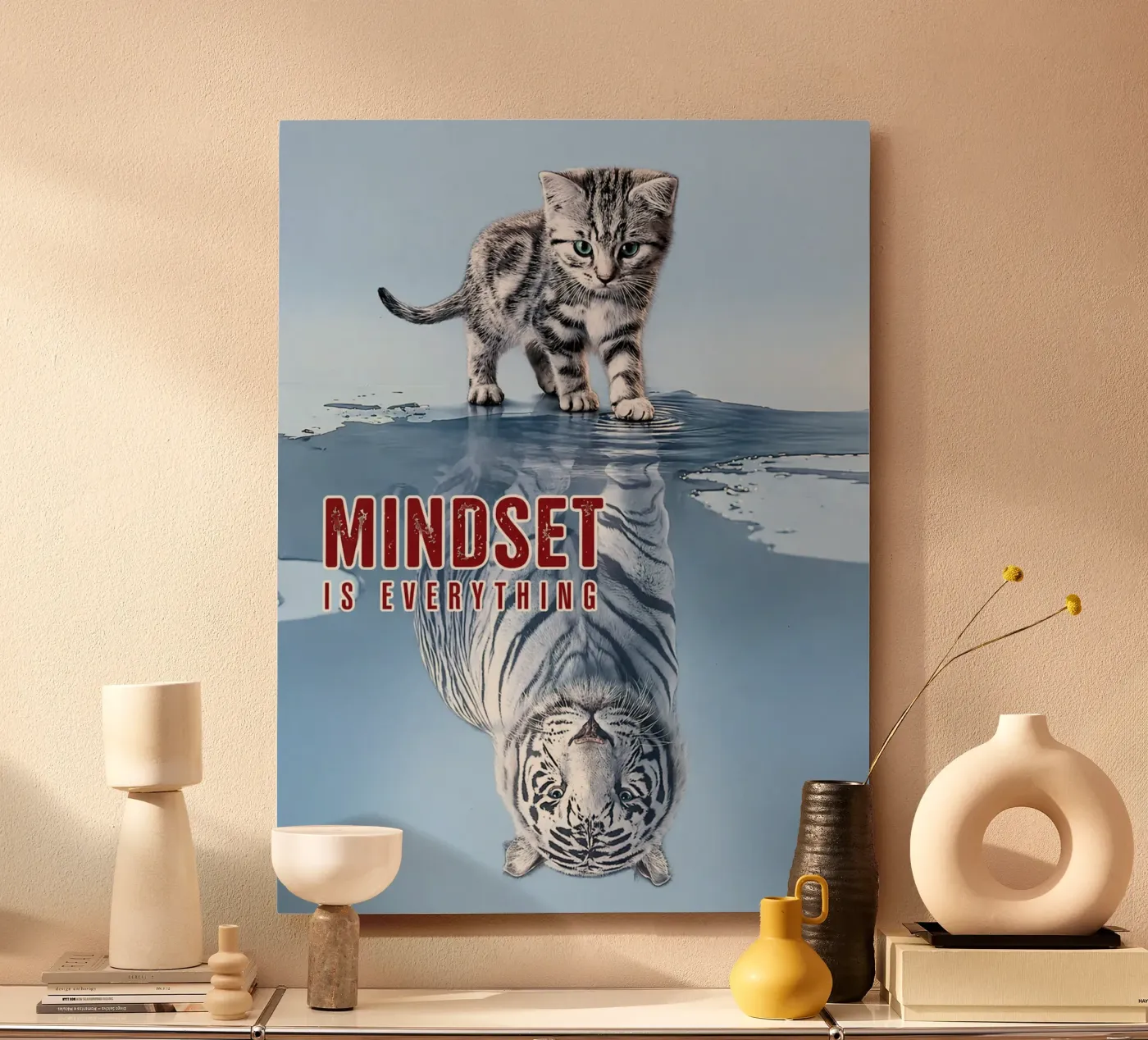 mindset is everything forex plate by citralake