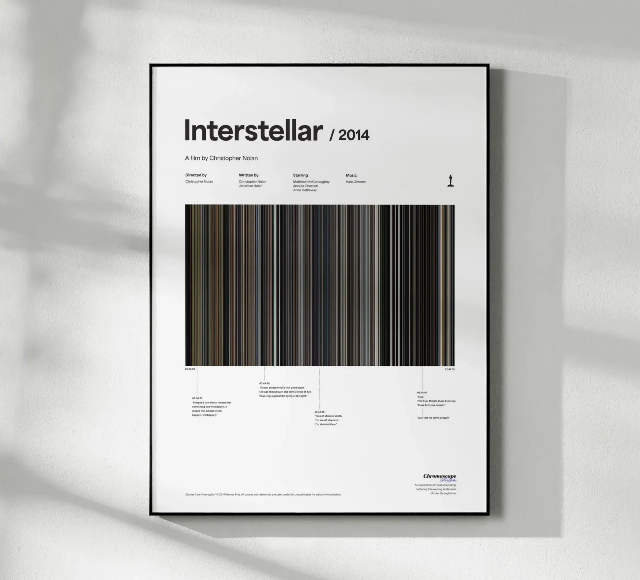 Interstellar (Chromascape) plexiglass da Made by TAKA