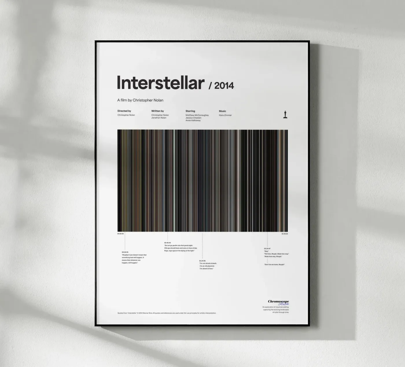 Interstellar (Chromascape) plexiglass da Made by TAKA