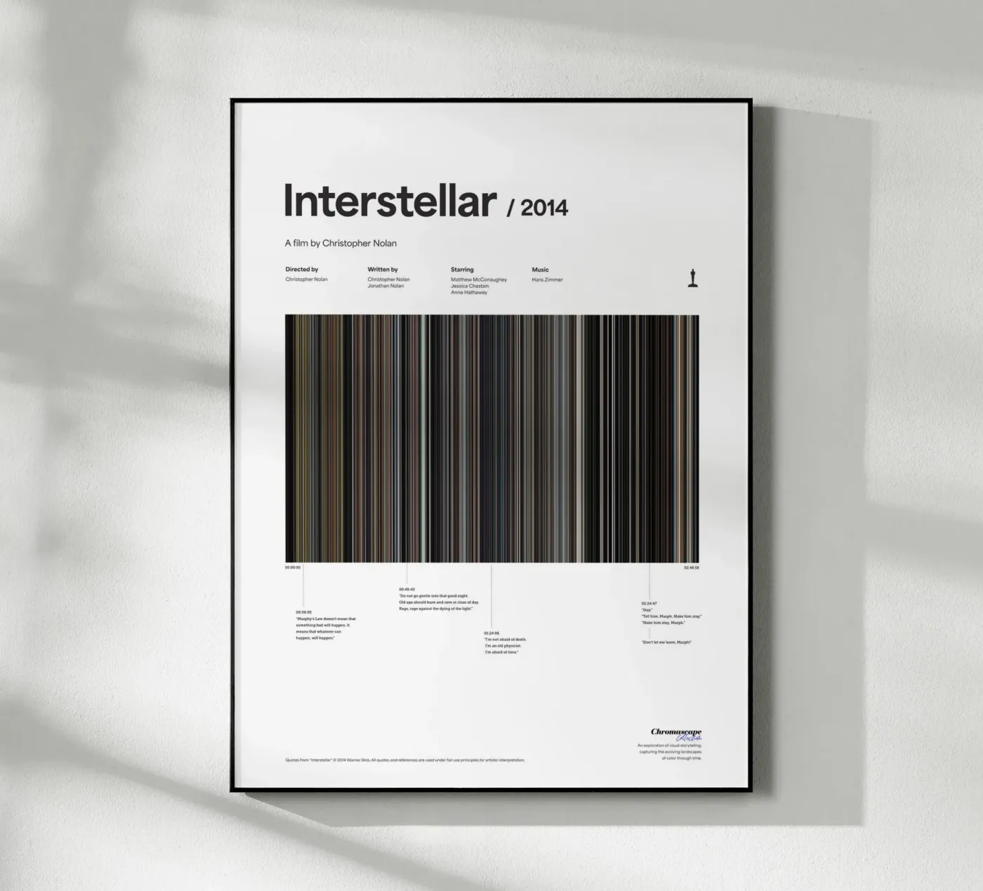 Interstellar (Chromascape) Acryl-Glas von Made by TAKA
