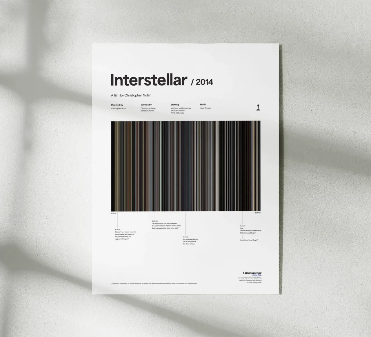 Interstellar (Chromascape) plexiglass da Made by TAKA