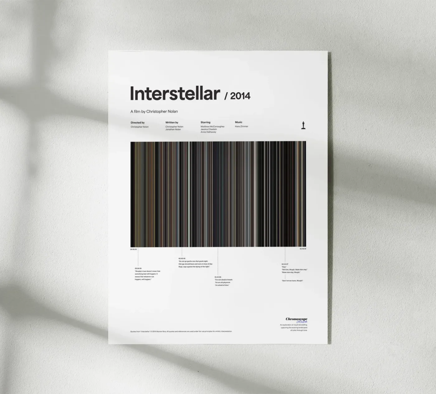 Interstellar (Chromascape) plexiglass da Made by TAKA