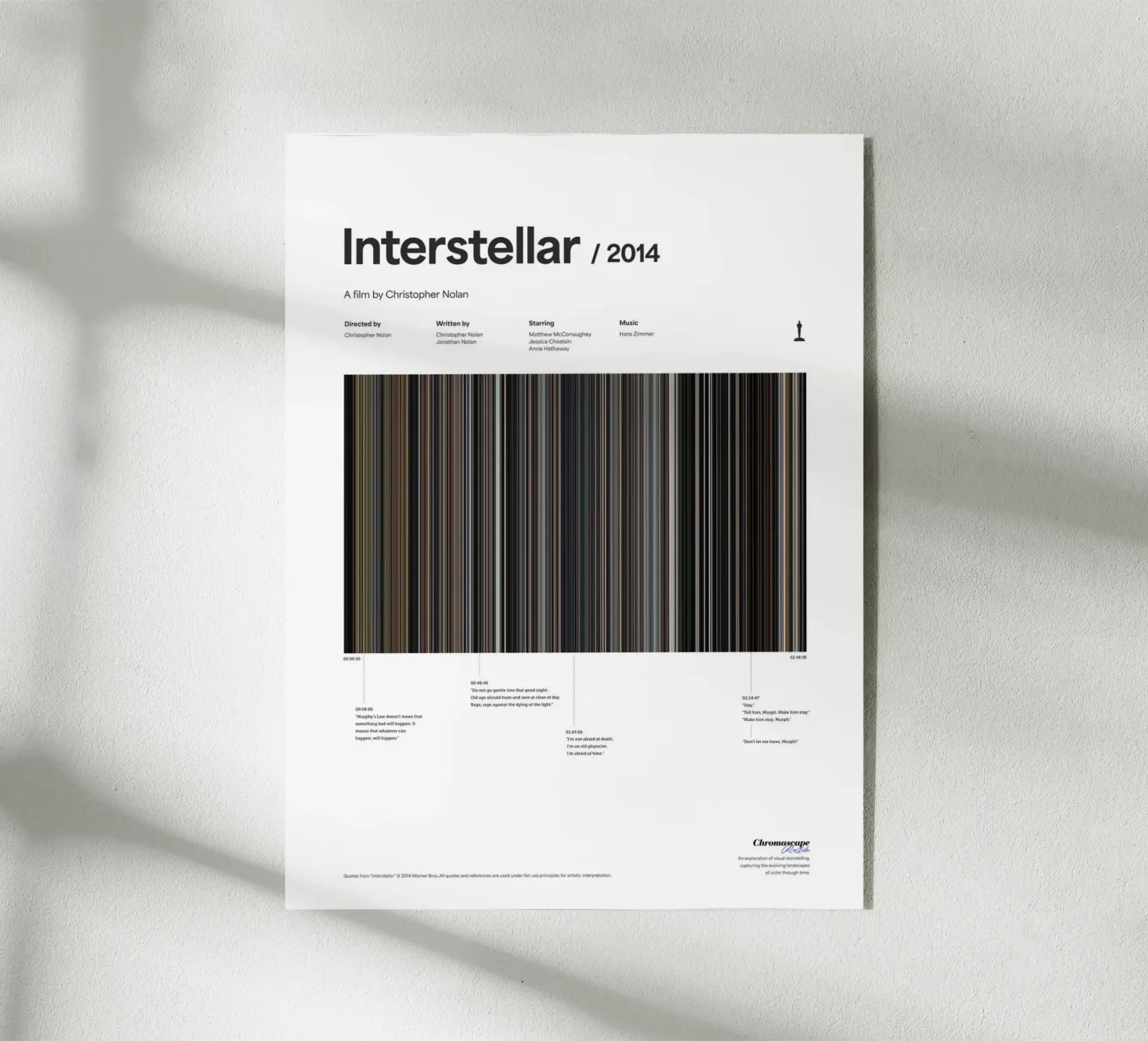 Interstellar (Chromascape) Acryl-Glas von Made by TAKA