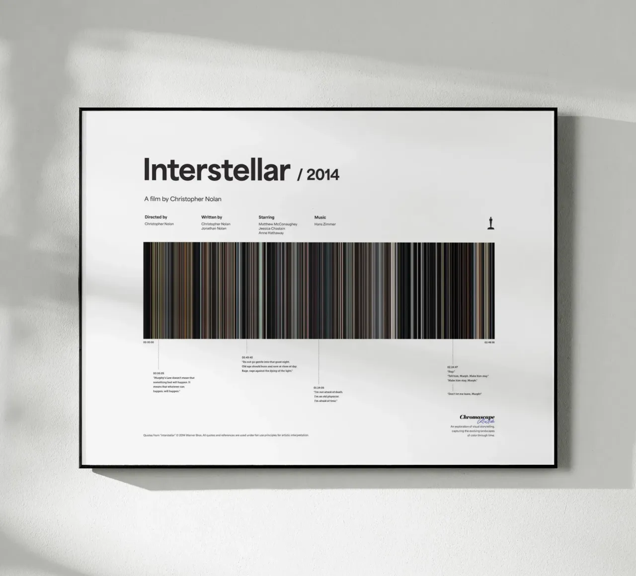 Interstellar (Chromascape) plexiglass da Made by TAKA