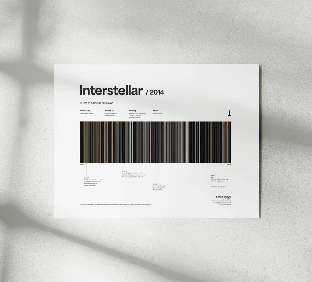 Interstellar (Chromascape) plexiglass da Made by TAKA