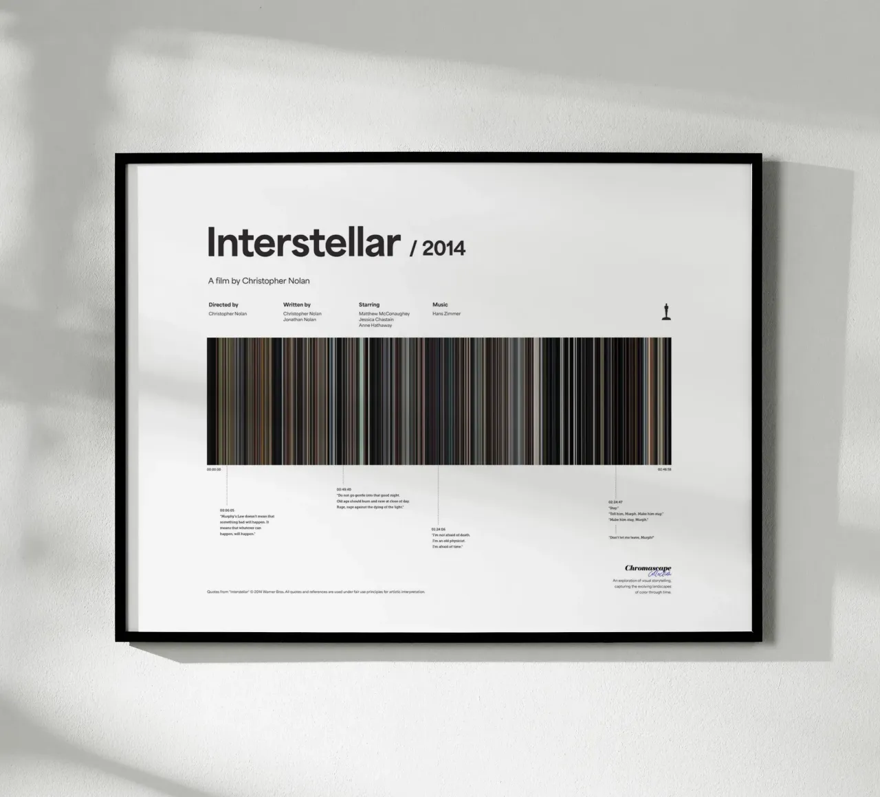 Interstellar (Chromascape) poster da Made by TAKA