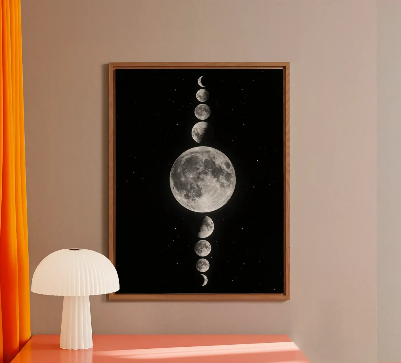Ciclo verticale delle fasi lunari pannello forex da 🎁 NOBELART