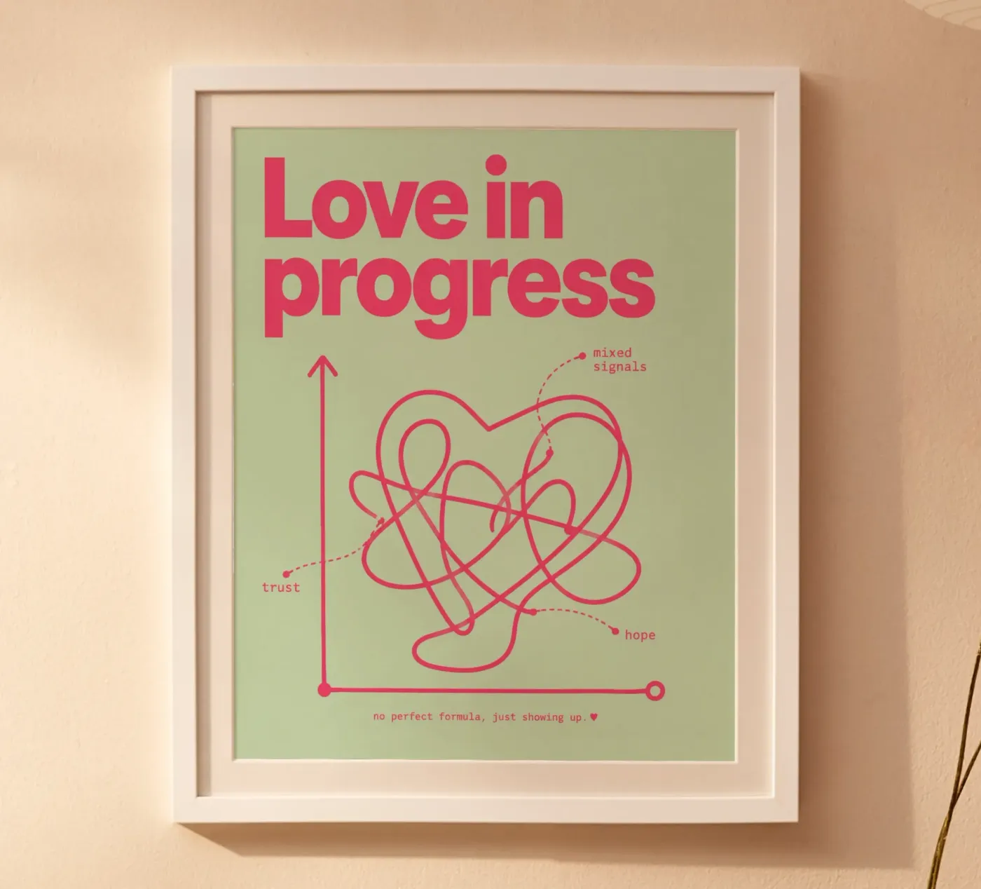 Love in progress poster by Yayoi Kusama Classics