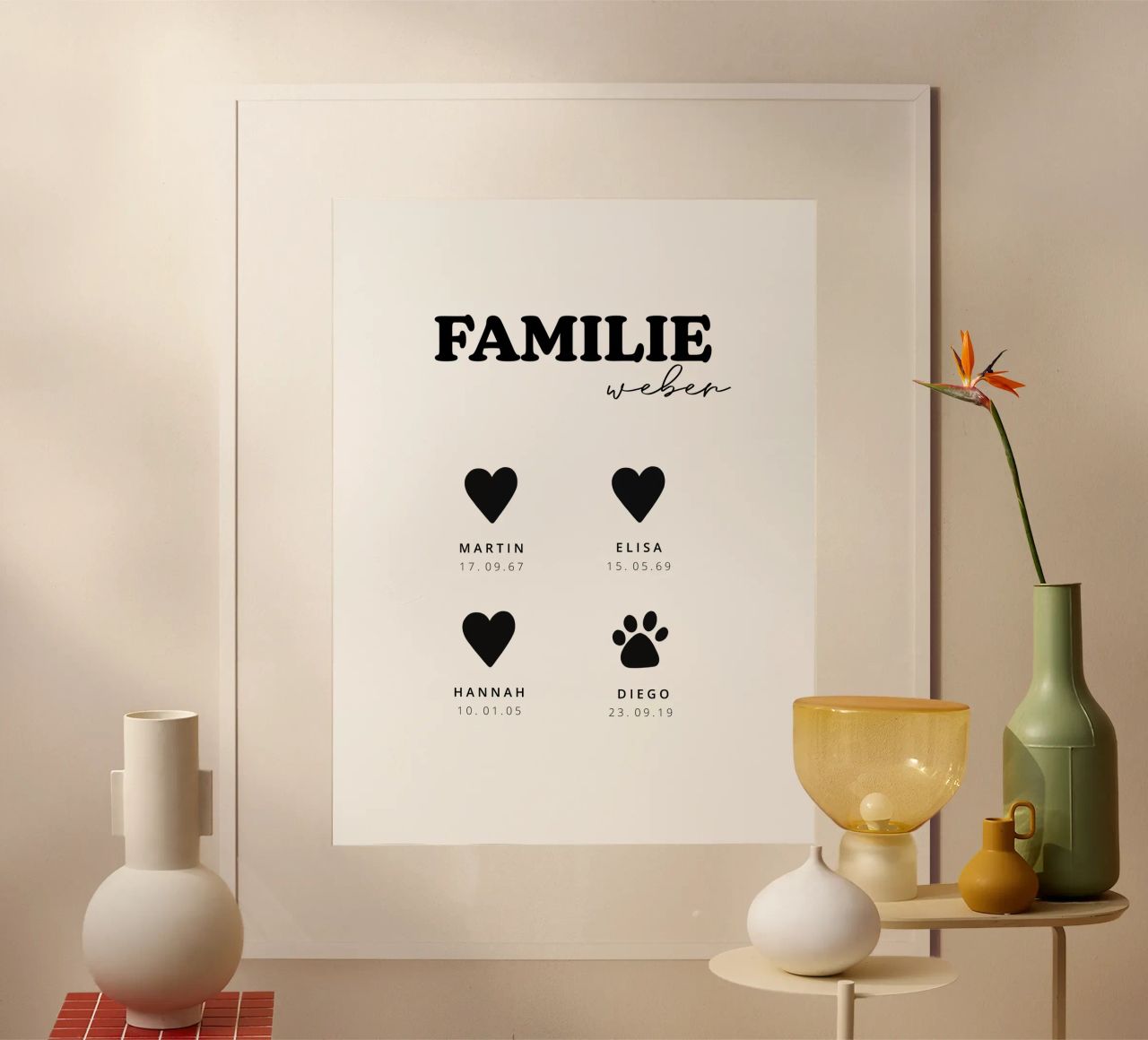 Family Poster von pv design