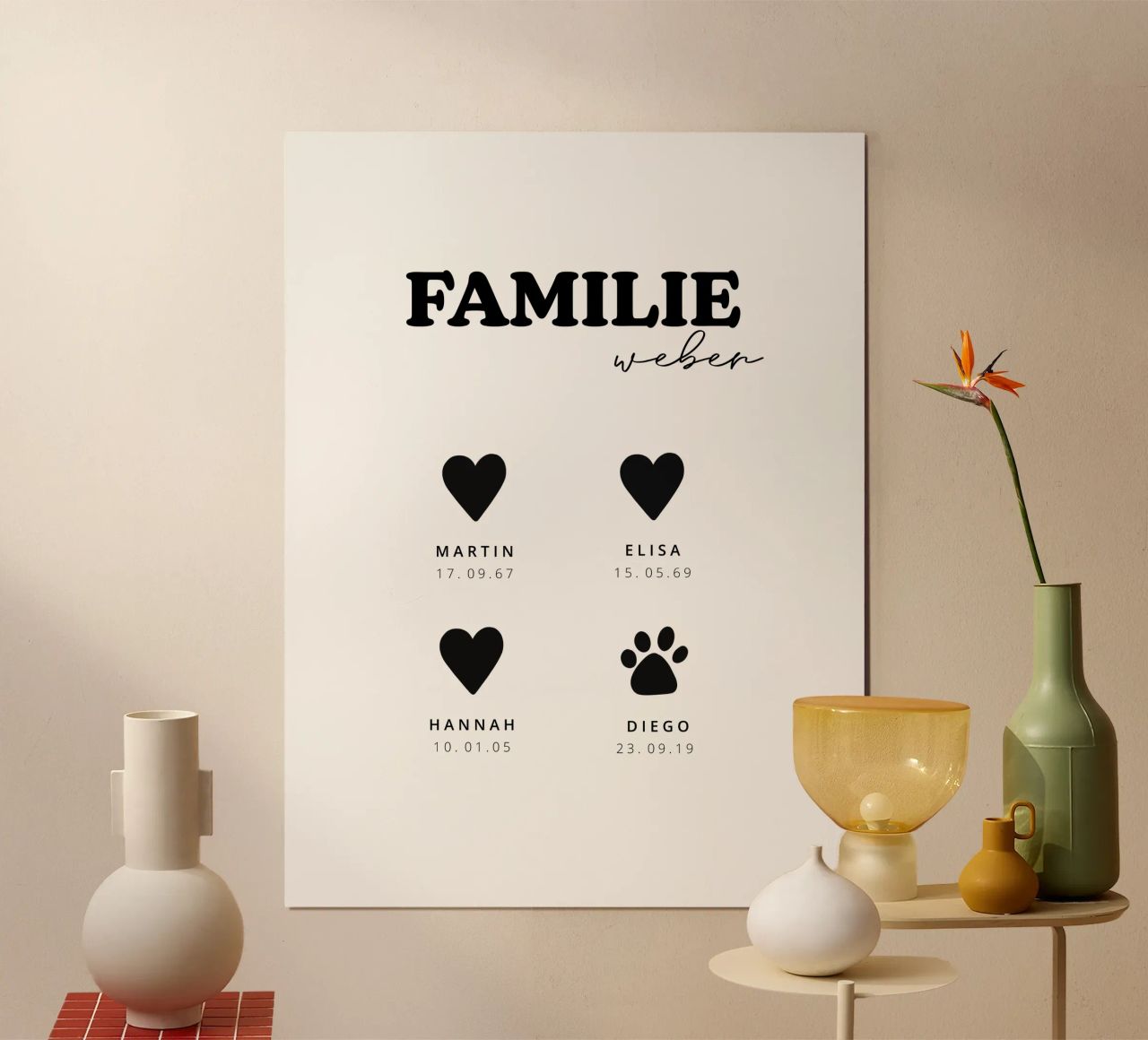 Family Poster von pv design