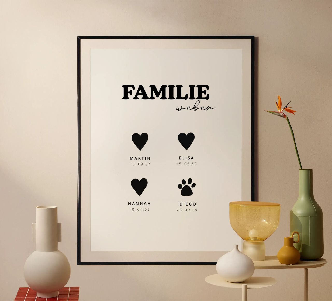 Family Poster von pv design