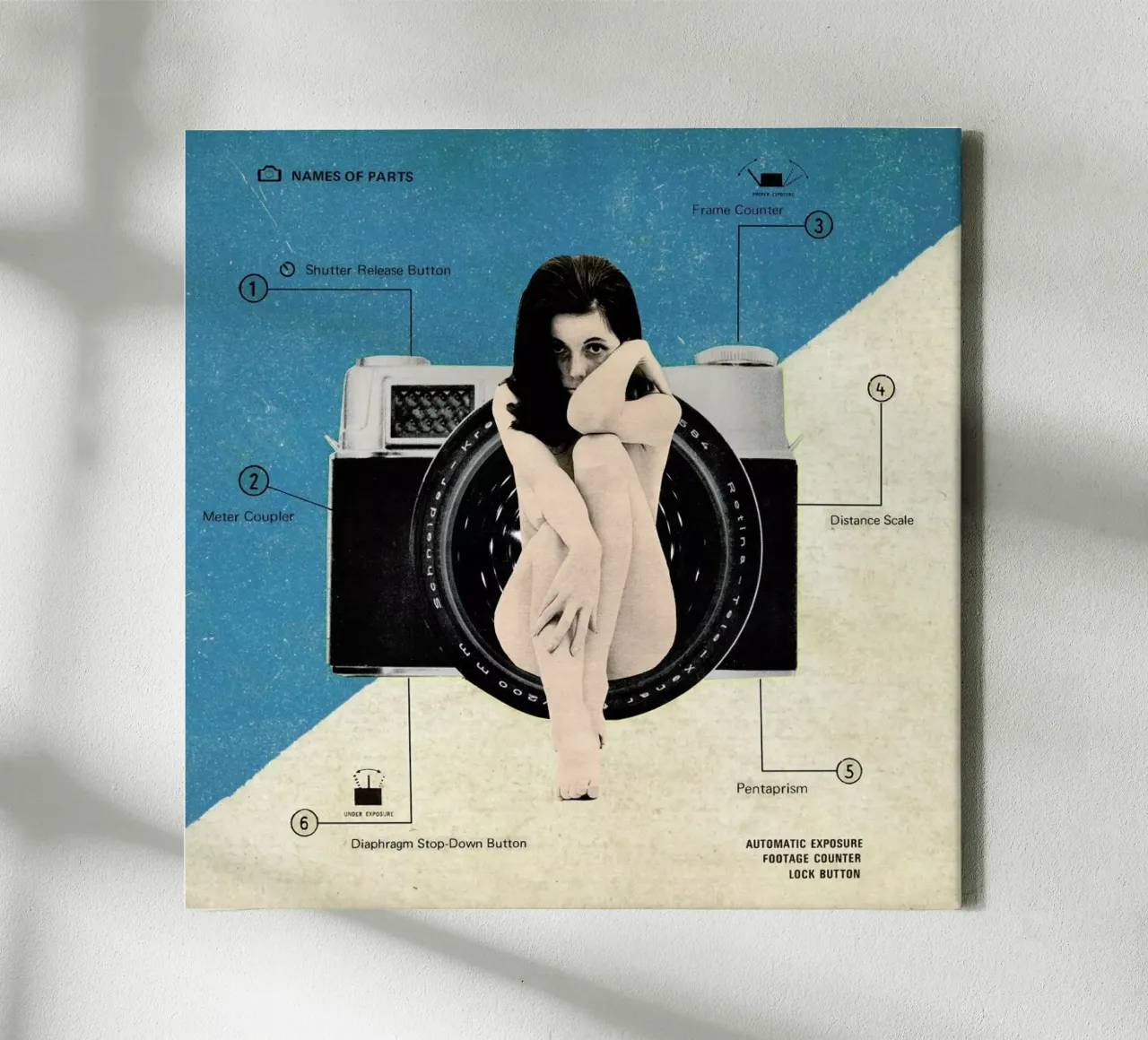 Users Manual tela con Cornice a cassetta da Sammy Slabbinck