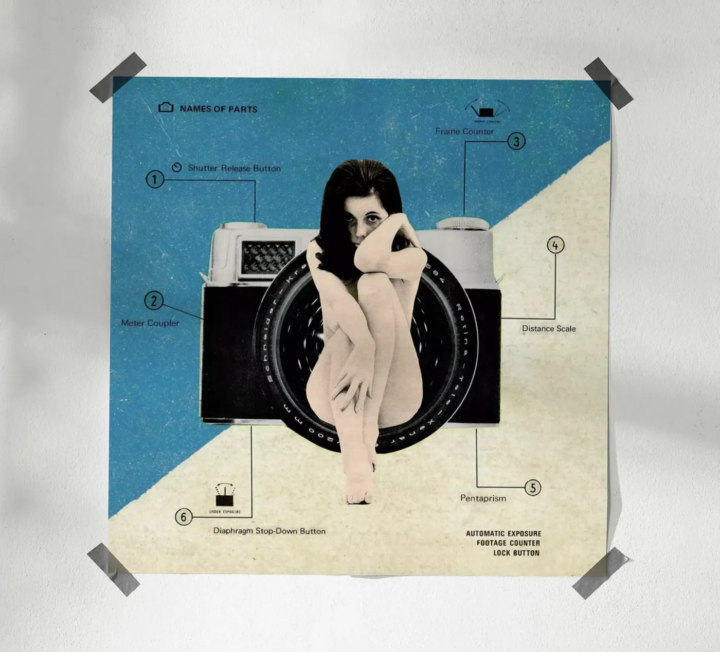 Users Manual poster van Sammy Slabbinck