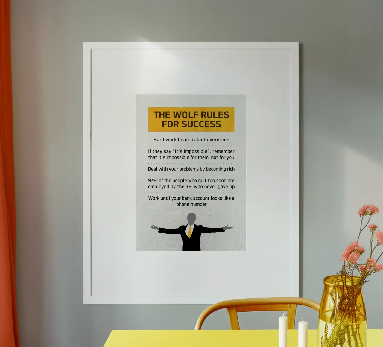 The Wolf Rules poster con telaio in legno da nabakumov