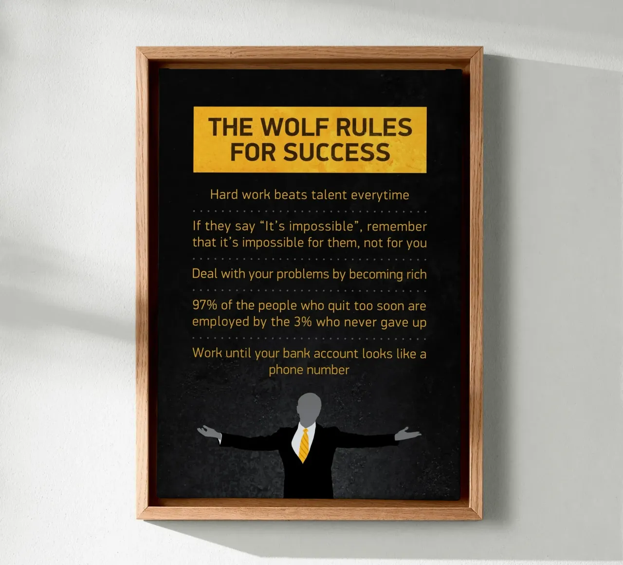 The Wolf Rules tela con Cornice a cassetta da nabakumov