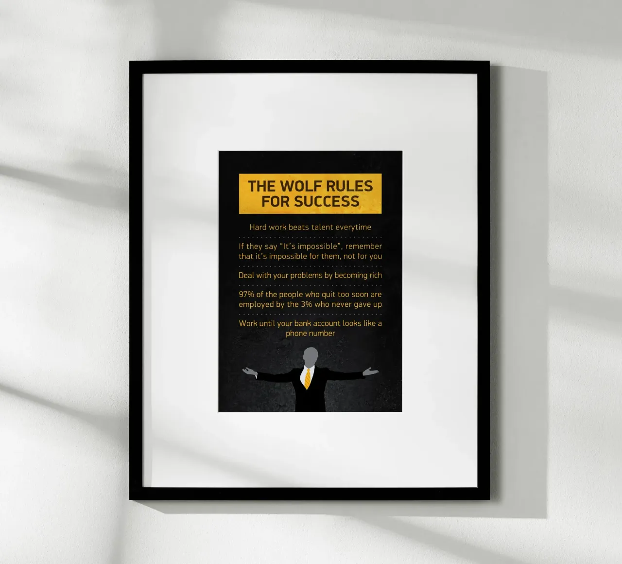 The Wolf Rules poster da nabakumov