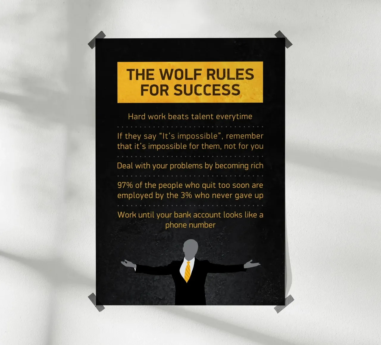 The Wolf Rules poster da nabakumov