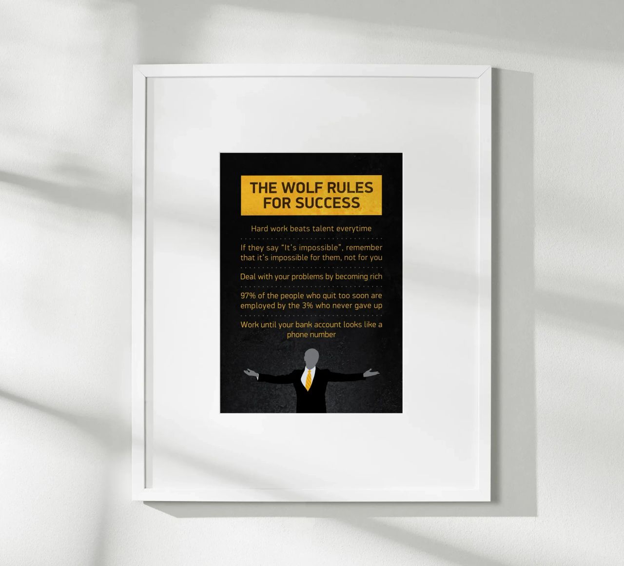 The Wolf Rules poster by nabakumov