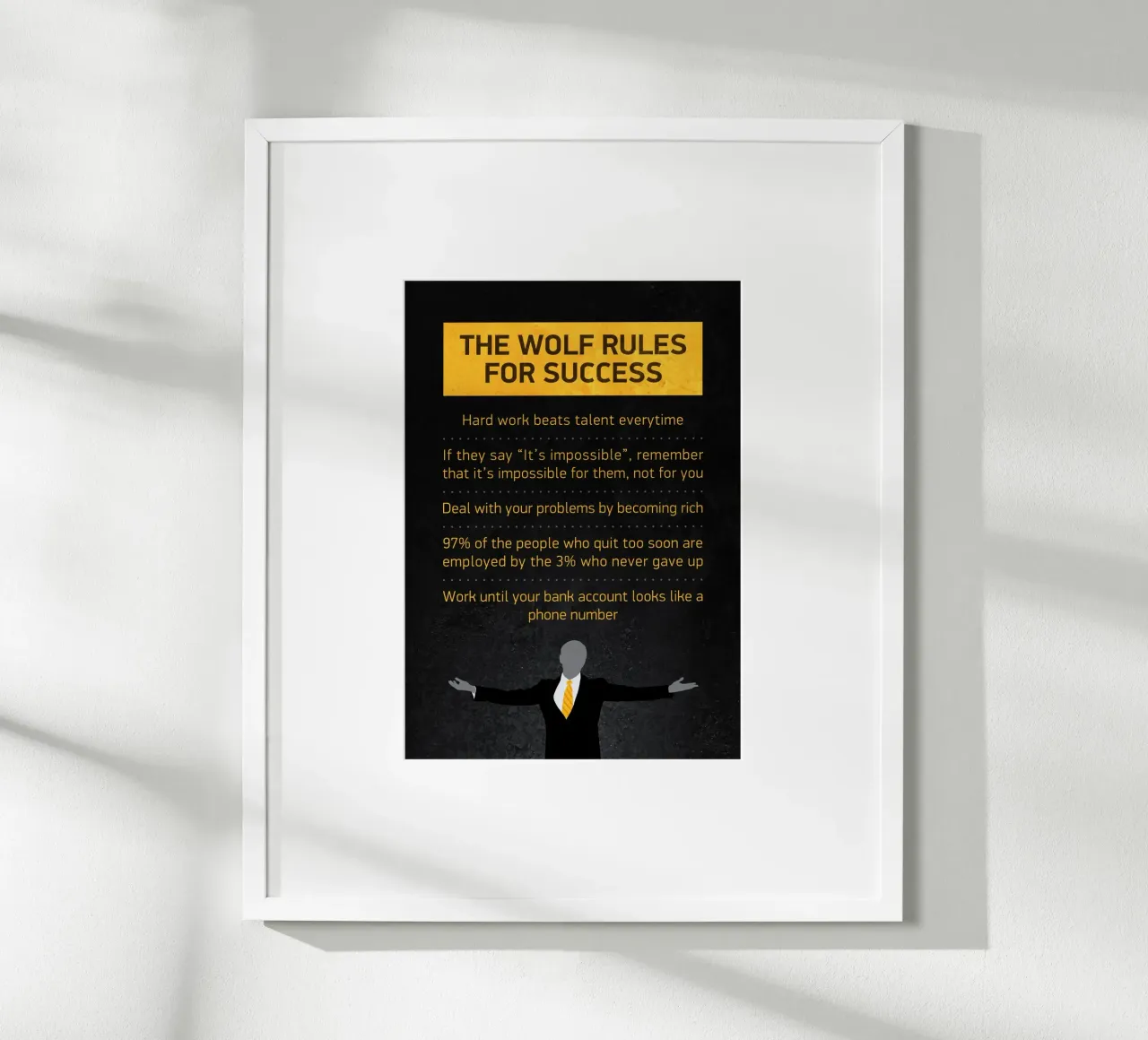 The Wolf Rules poster da nabakumov