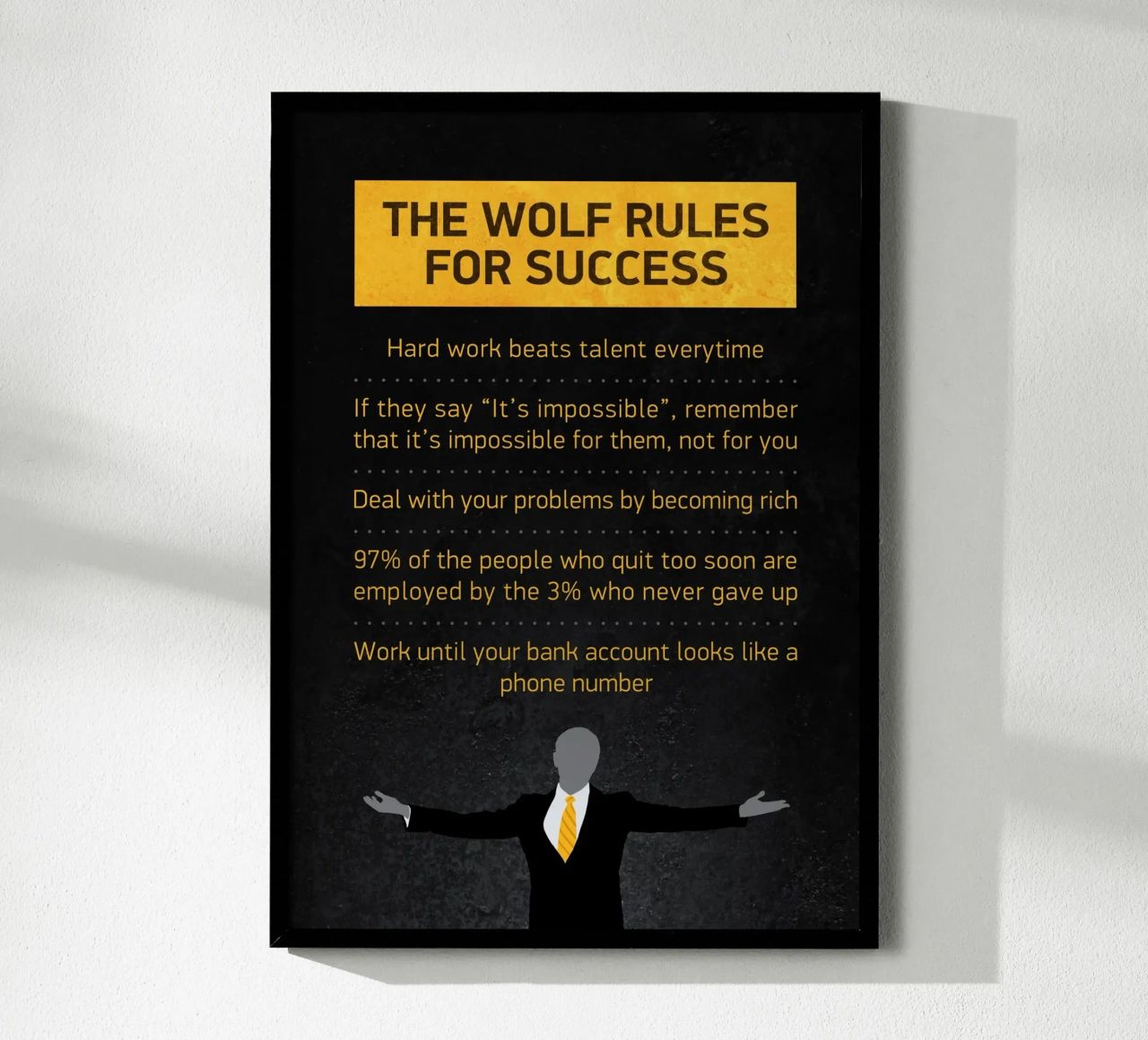 The Wolf Rules poster by nabakumov