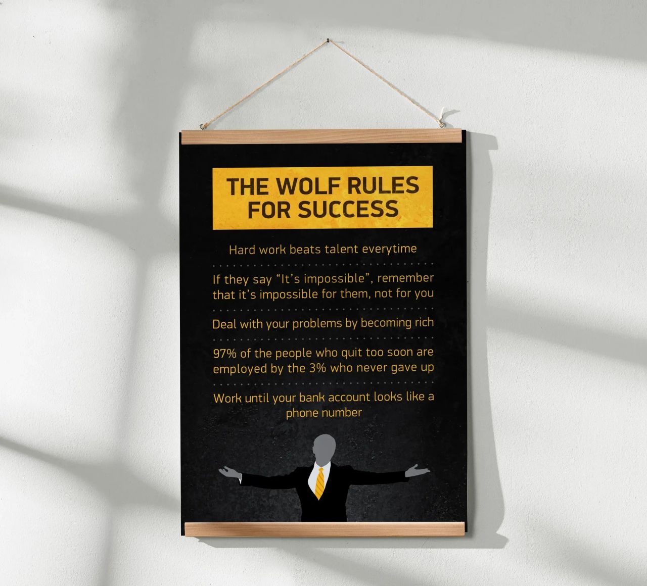 The Wolf Rules poster by nabakumov