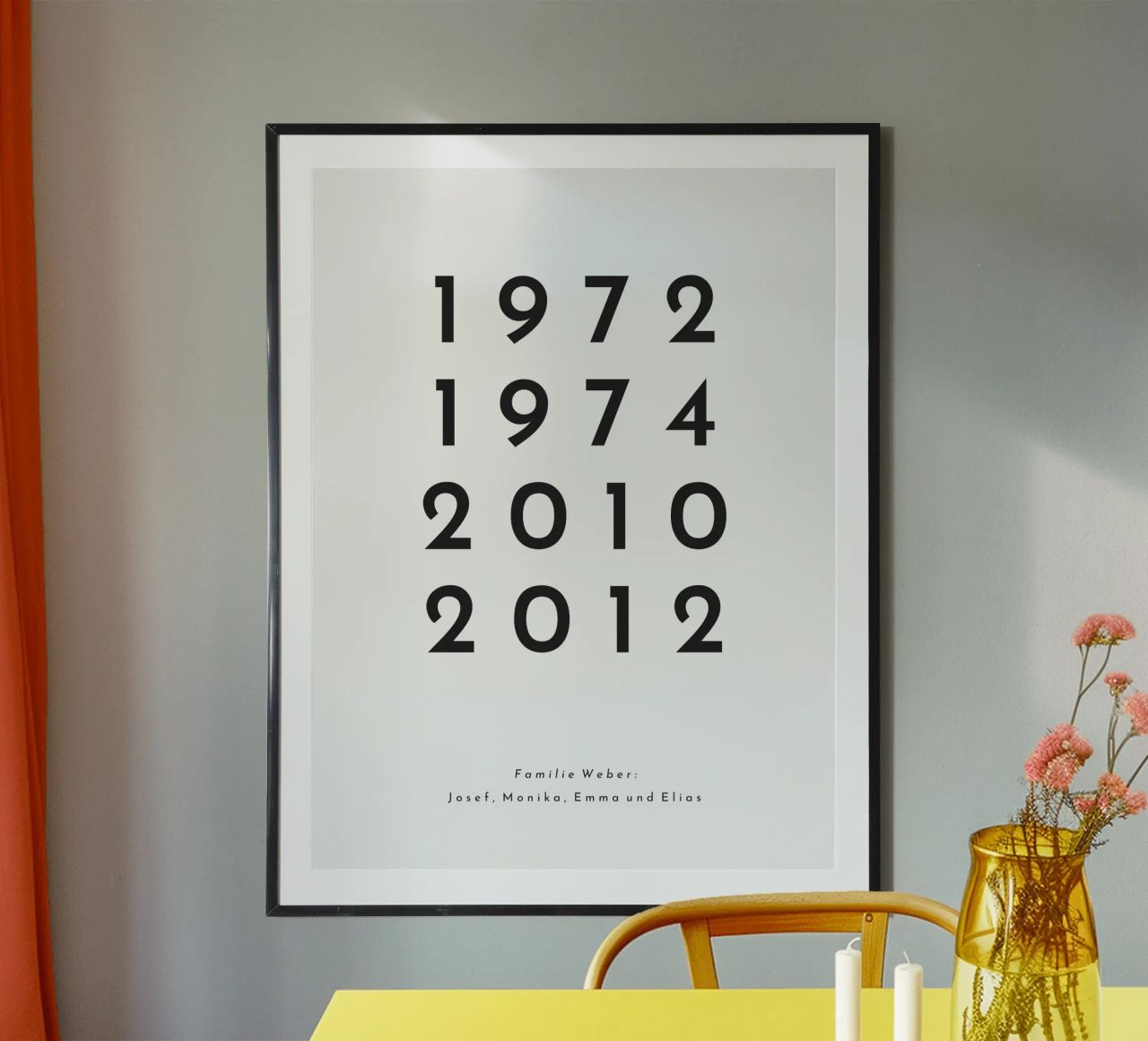 Family Poster von pv design