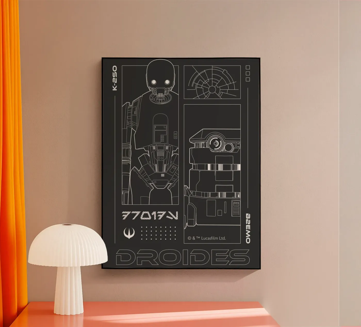 DROIDES plexiglas de Star Wars