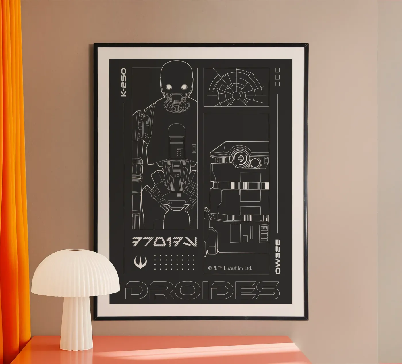 DROIDES poster de Star Wars