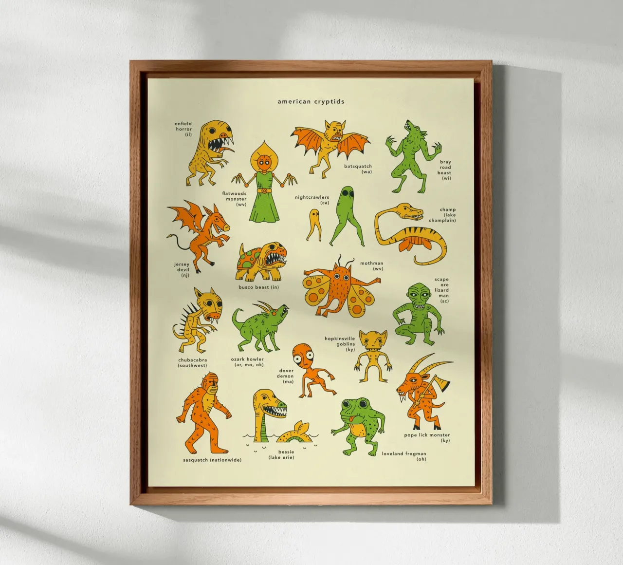 CRIPTIDI AMERICANI pannello forex da Jazzberry Blue