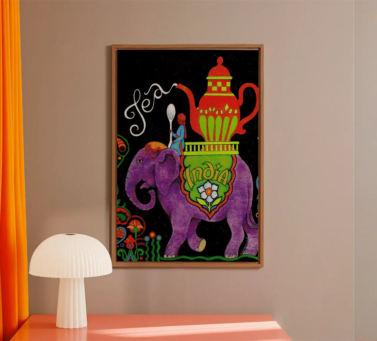 India pannello forex da Simboli Design