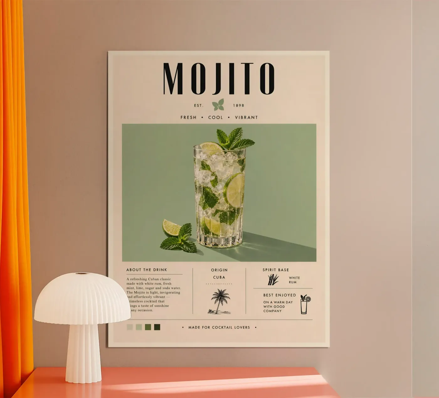 Mojito poster by Tabletime