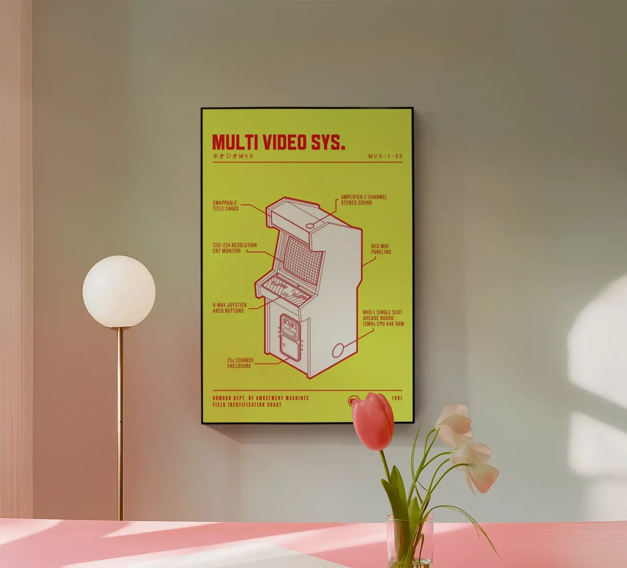 Amusement MVS plexiglass da Komboh