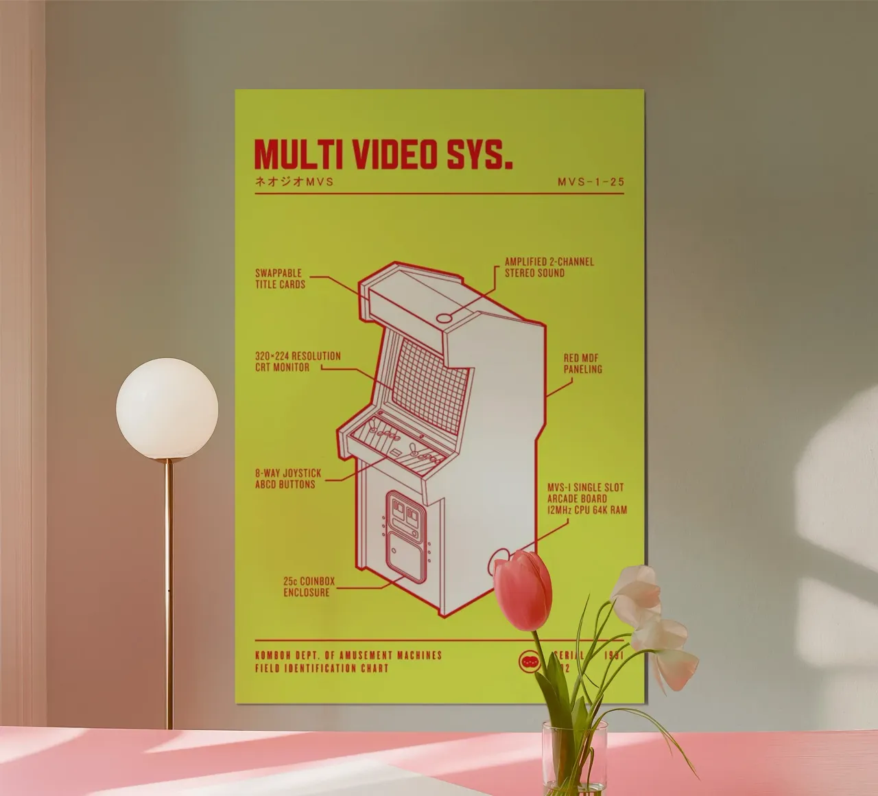 Amusement MVS poster da Komboh