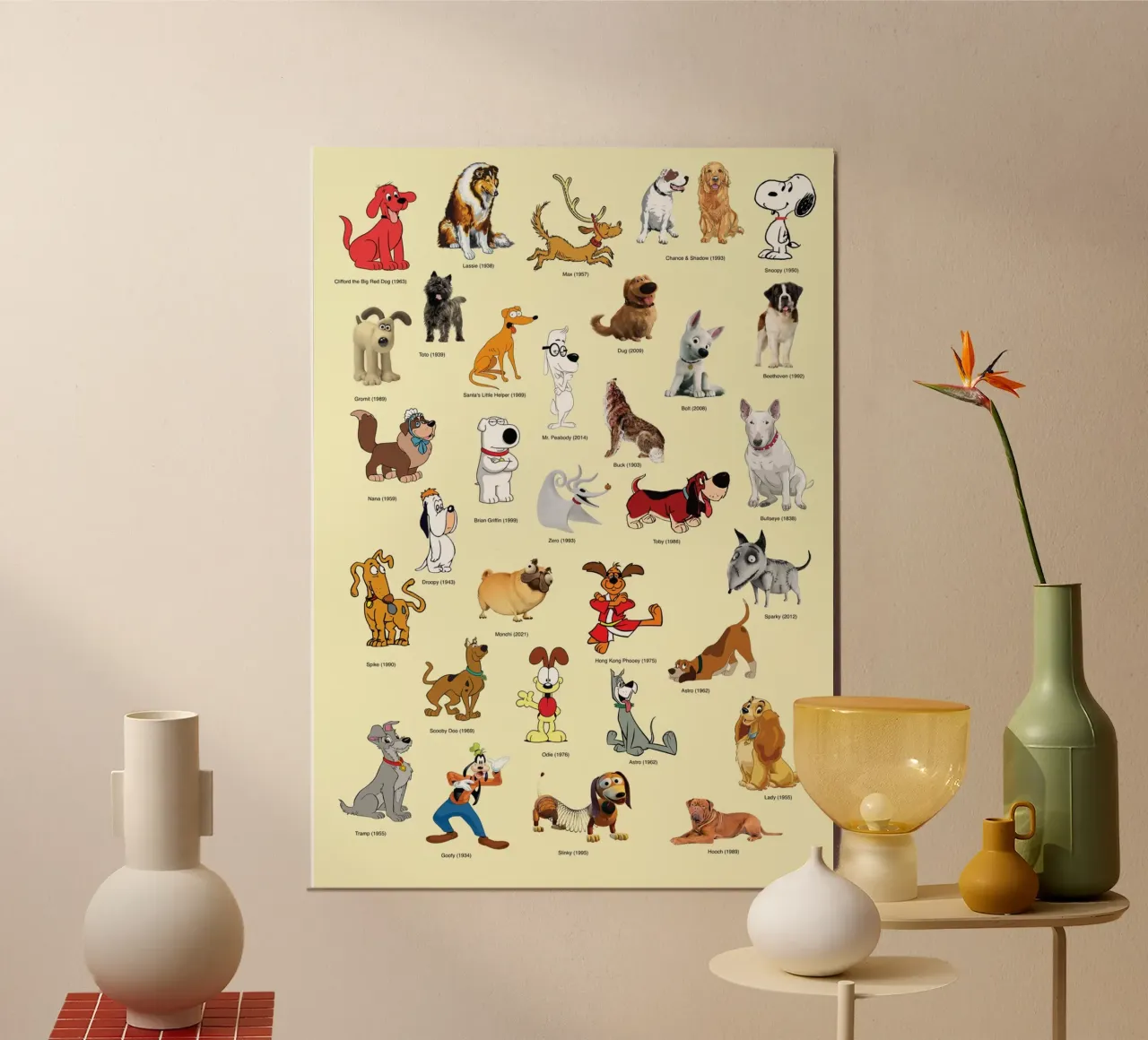 Cani famosi - Cani nel cinema e nella TV - Collezione Print poster da Mashtup