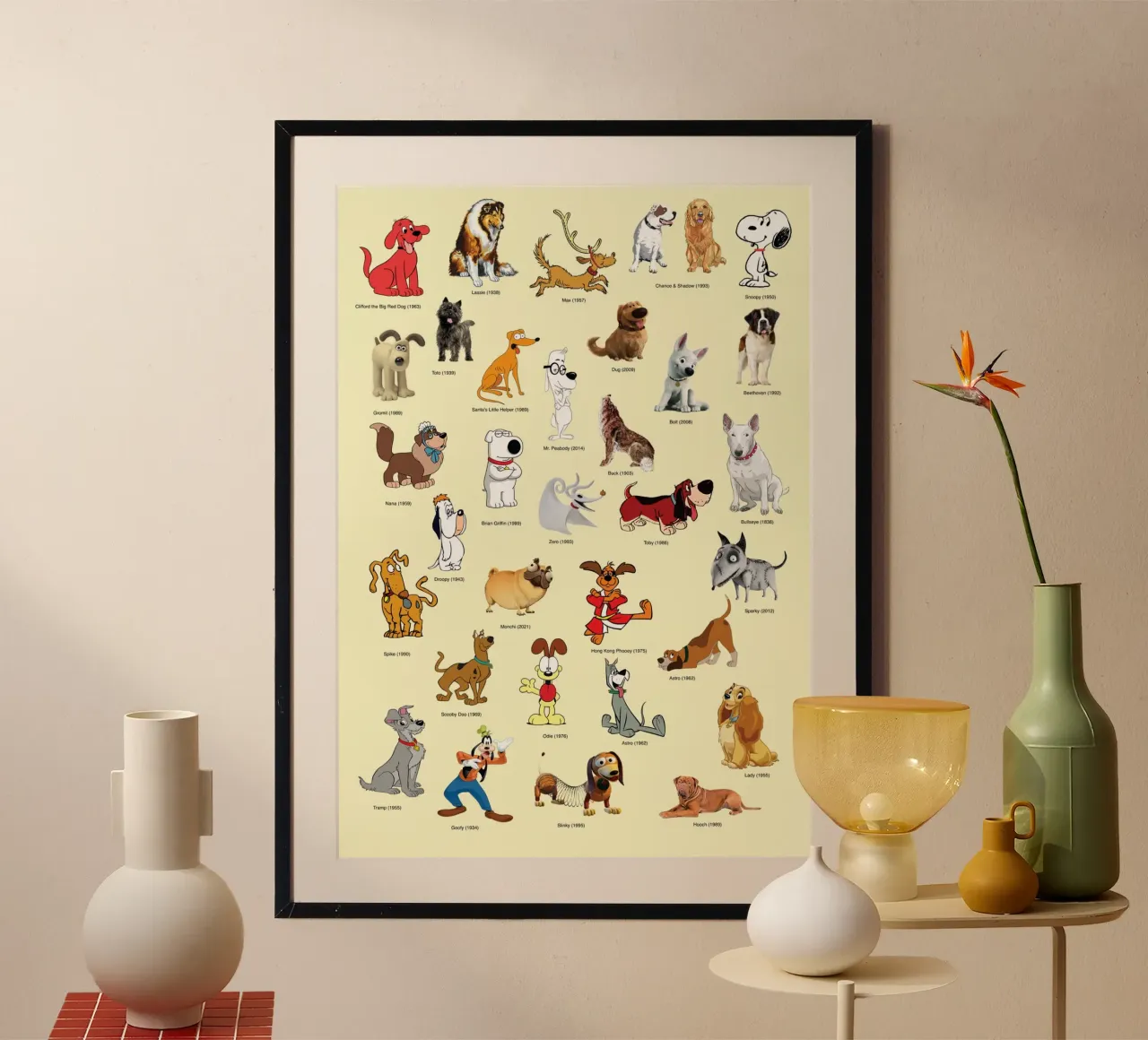 Cani famosi - Cani nel cinema e nella TV - Collezione Print poster da Mashtup