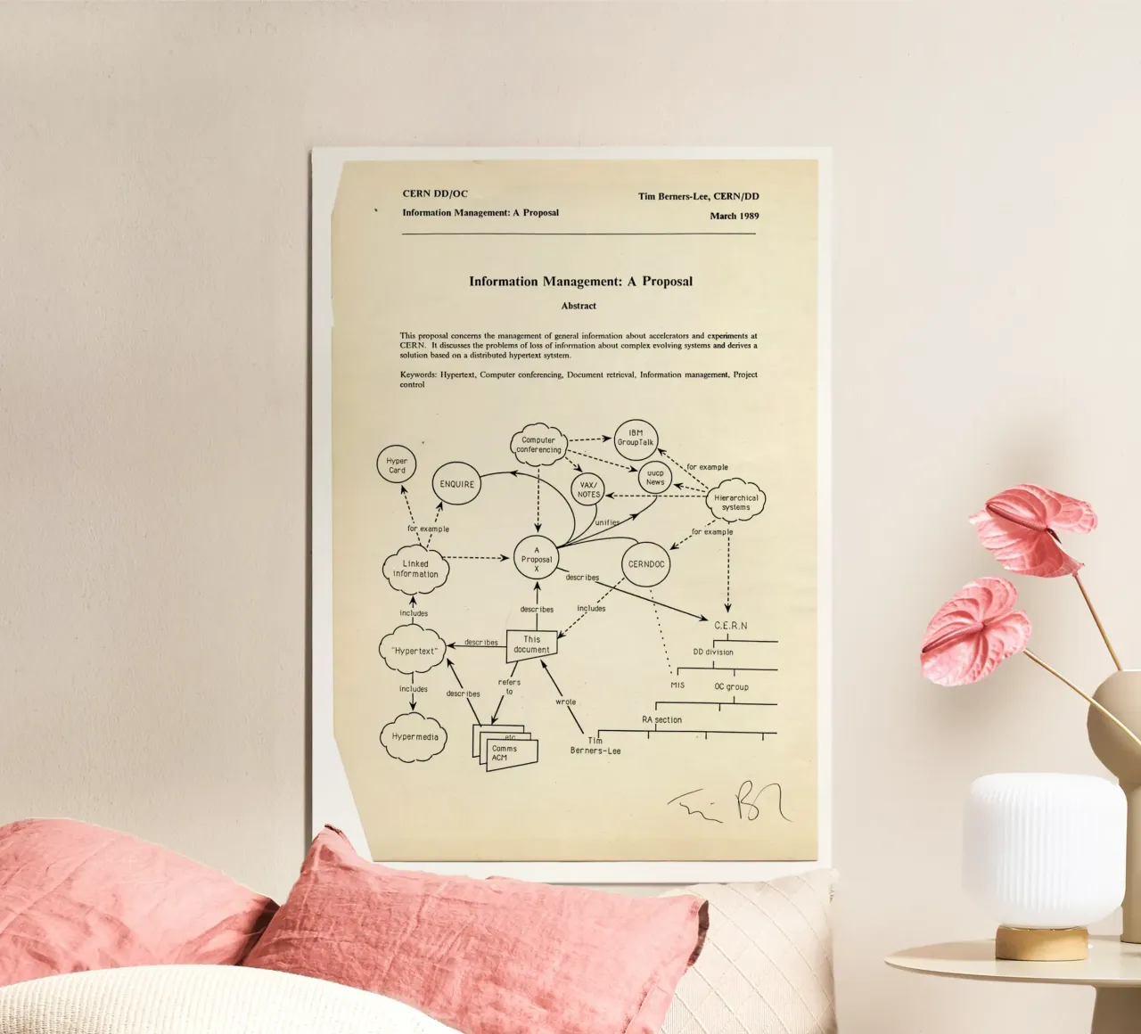 Tim Berners Lee - Internet-Vorschlag - Computing Print Alu-Dibond von Mashtup