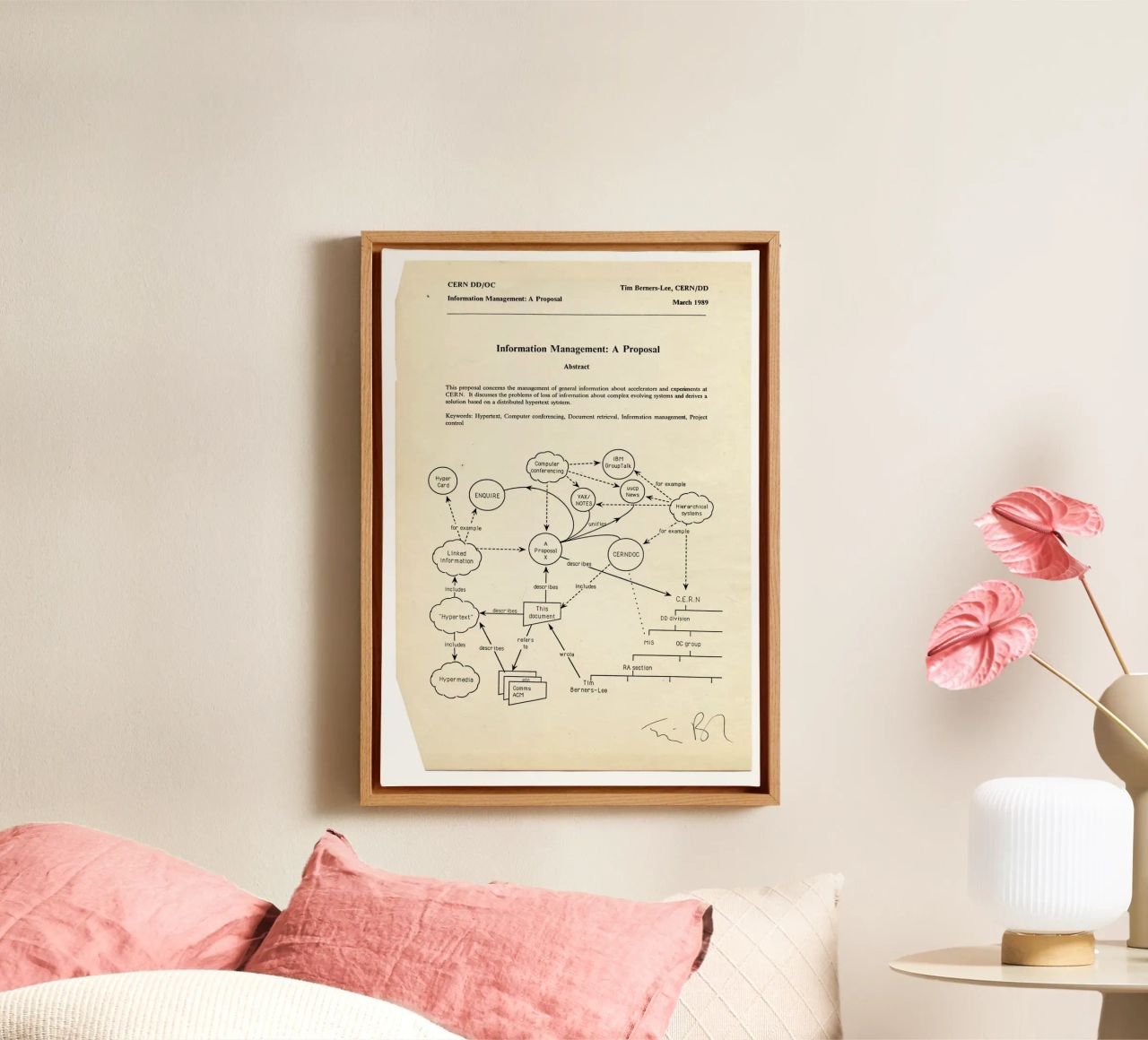 Tim Berners Lee - Internet Proposal - Computing Print canvas by Mashtup