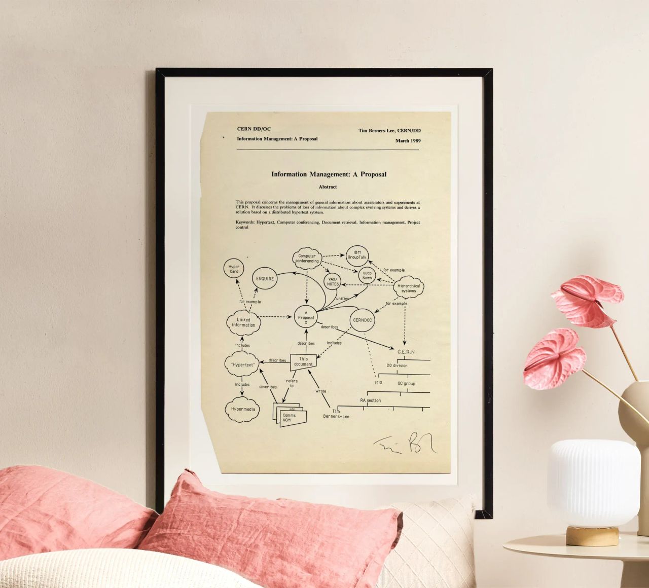 Tim Berners Lee - Internet-Vorschlag - Computing Print Poster von Mashtup