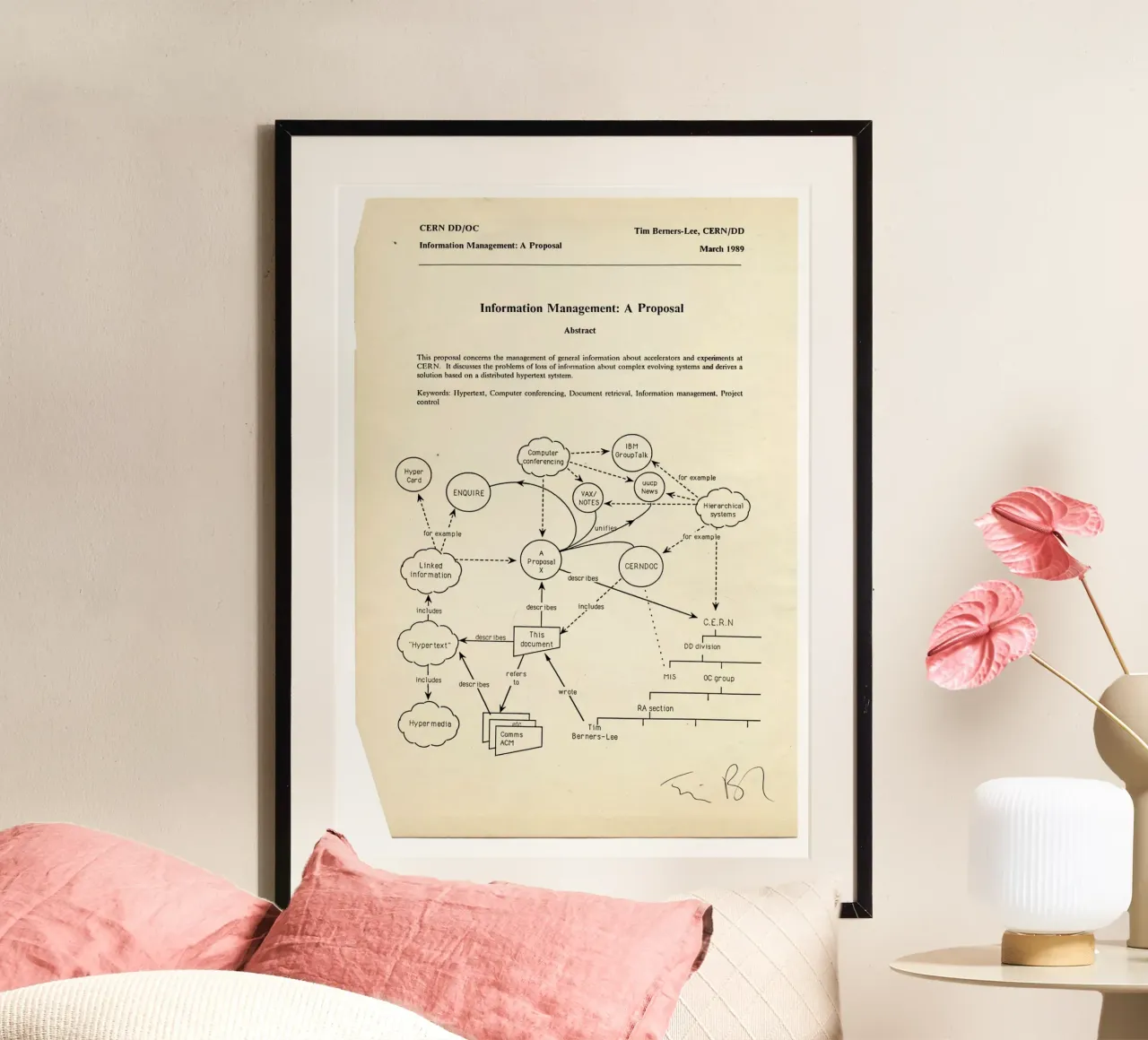 Tim Berners Lee - Internetvoorstel - Computing Print hahnemühle van Mashtup