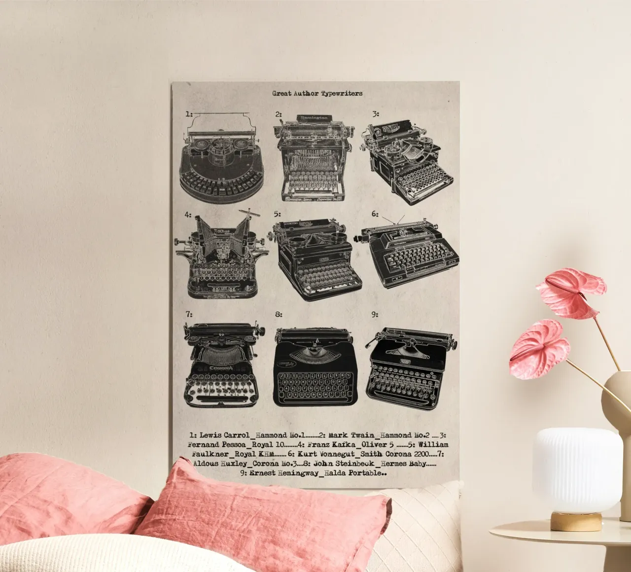 Great Authors - Typewriter Print hahnemühle by MissLiterarty