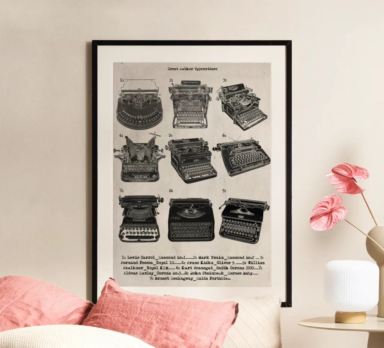 Great Authors - Typewriter Print hahnemühle by MissLiterarty