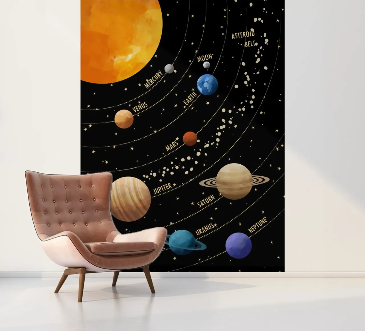 Cats & Dotz - Sistema solar 01 papel para pared de The Artcircle
